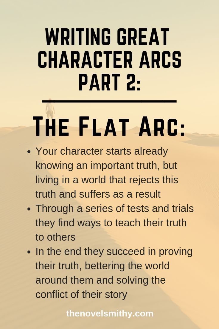Writing Character Arcs and Evolution That Grow On The Page